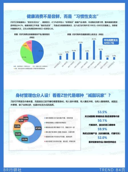 2020年互联网用户增长趋势_疫情对线上消费的影响