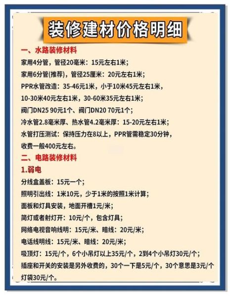 互联网装修平台怎么选_装修预算如何控制