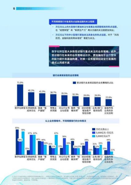 银行业投资分析报告_未来五年盈利前景如何