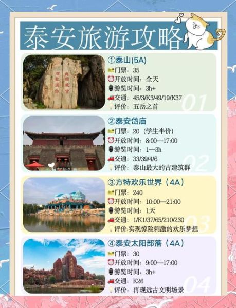 泰安旅游最佳时间_泰安旅游必去景点推荐