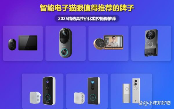 智能猫眼值得买吗_智能猫眼哪个牌子好