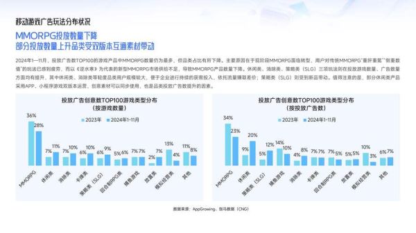 移动互联网广告规模_2024年市场规模有多大