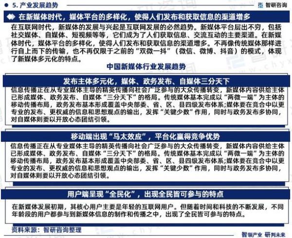 新媒体行业前景如何_2024年还能入局吗