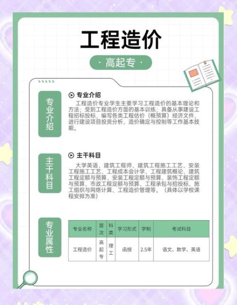 造价行业发展前景_造价工程师未来吃香吗