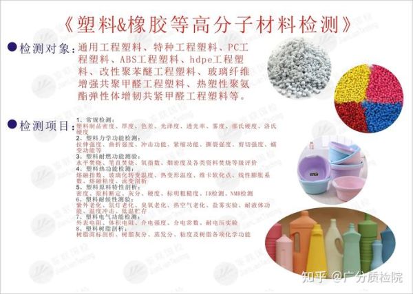 塑料制品行业前景怎么样_环保替代材料有哪些