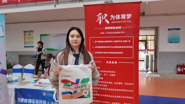 中国体育行业前景如何_体育创业机会有哪些