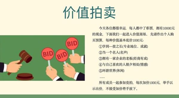拍卖行业未来趋势_普通人如何参与线上拍卖