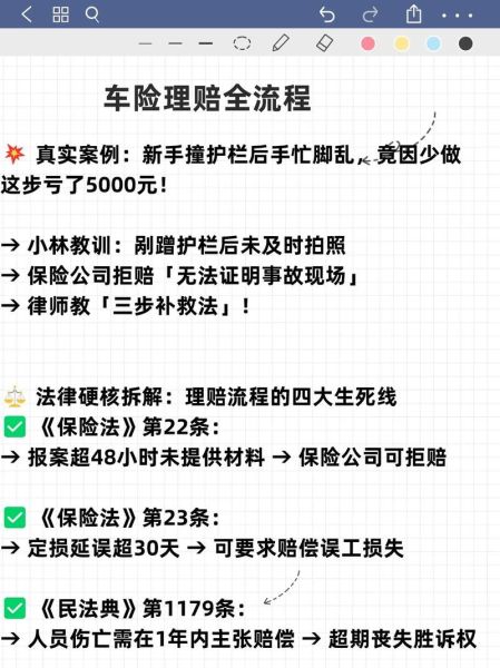 互联网车险怎么买最划算_互联网车险理赔流程