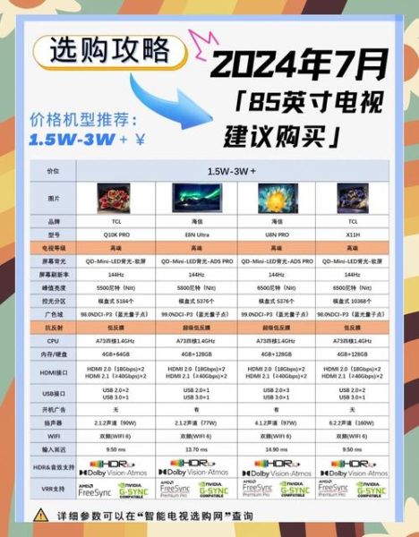 互联网电视怎么选_2024年值得买吗