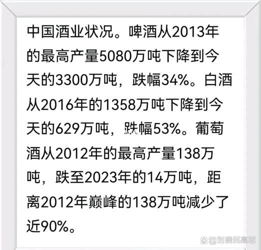 2017年白酒销量下滑原因_高端酒价格走势