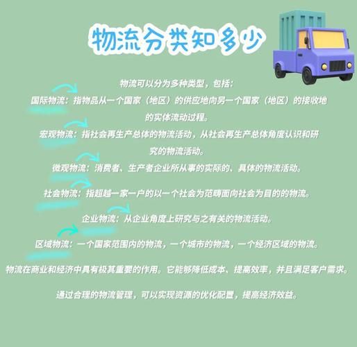 物流行业社会环境变化有哪些_物流如何应对社会挑战