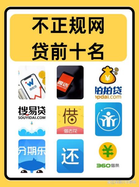 网贷平台哪个正规_如何识别靠谱平台