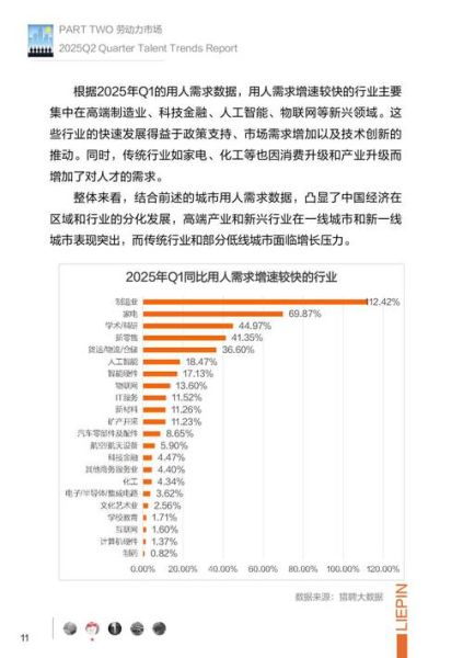 互联网招聘趋势_2017年薪资报告