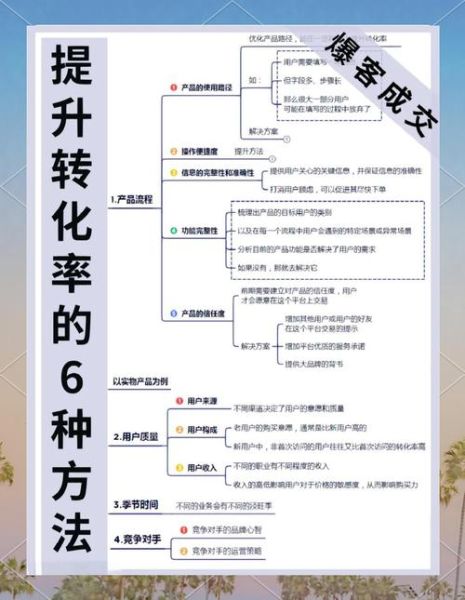 互联网化渠道有哪些_如何提升转化率