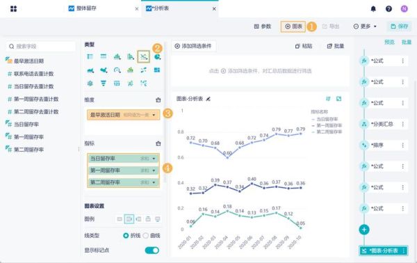 互联网体育分析报告_如何提升用户留存率