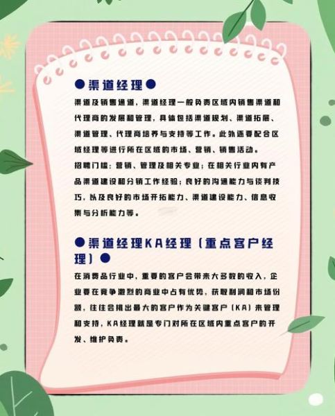 快消行业怎么做内容营销_快消品牌如何提升复购率