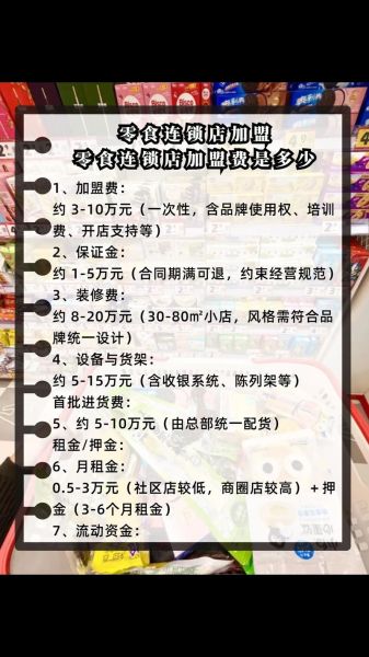 连锁行业如何选址_连锁品牌加盟费多少