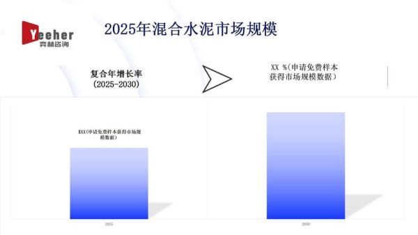 水泥行业前景如何_水泥行业未来发展趋势