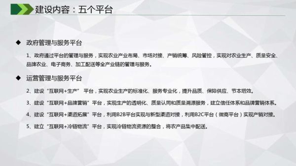 互联网农业公司怎么盈利_智慧农业如何落地