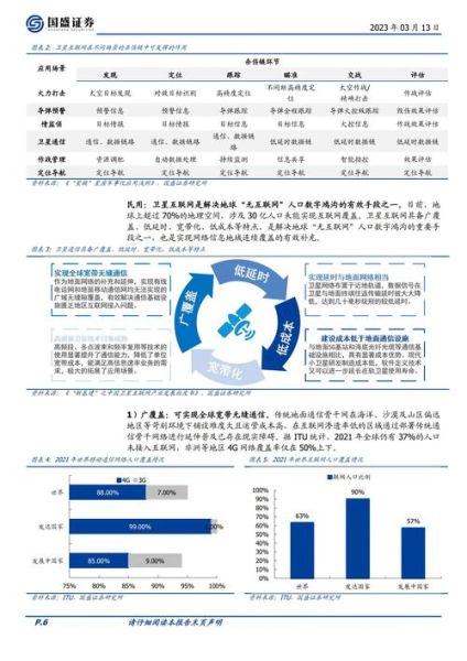 2021年互联网行业分布现状_哪些细分赛道最赚钱
