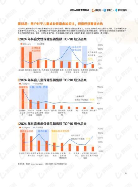 互联网客户运营发展前景_2024年值得入行吗