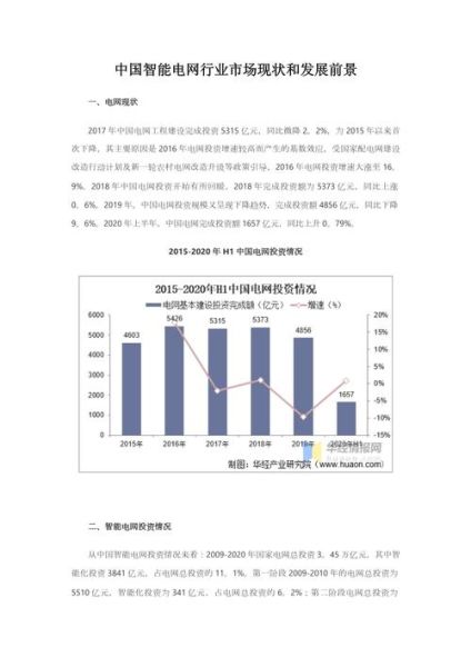电网行业前景如何_电网行业未来发展趋势
