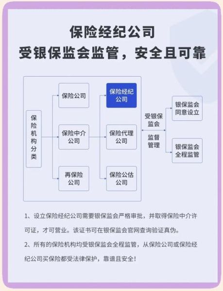 保险中介还能做吗_2024年转型方向