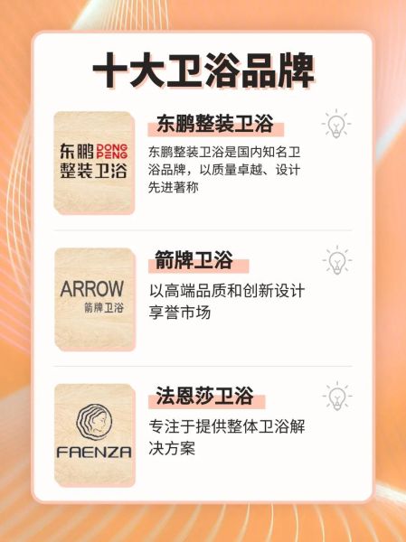 卫浴行业发展前景怎么样_2024年卫浴品牌如何突围