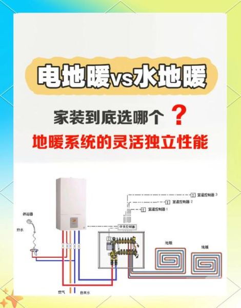 采暖系统哪种好_暖气片和地暖哪个省钱