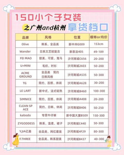 女装店铺怎么选品_女装淡季如何提升销量