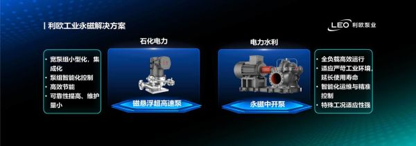 水泵行业未来五年发展趋势_水泵节能技术有哪些突破