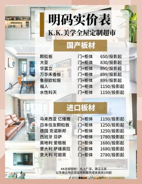 定制家具价格怎么算_定制家具多久能做好