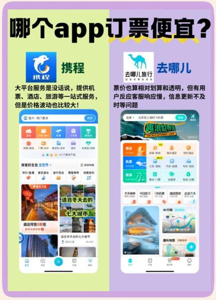 互联网旅游优缺点有哪些_线上预订真的省钱吗