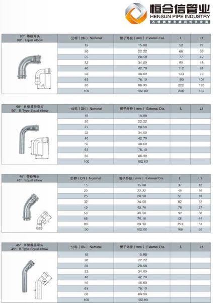 不锈钢管件规格型号有哪些_如何选择合适的不锈钢管件