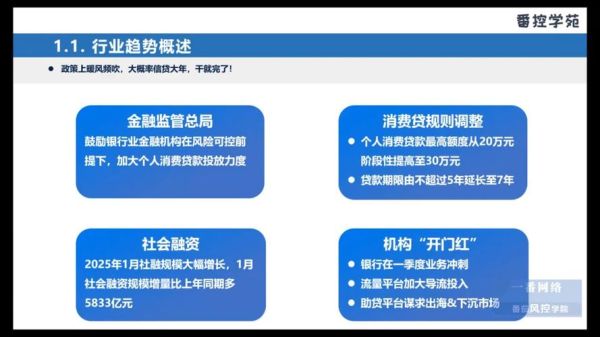 中国互联网金融发展阶段有哪些_如何抓住红利期