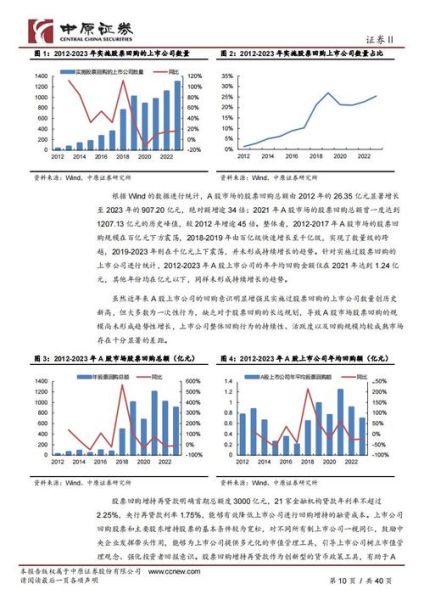 证券公司行业分析_未来五年前景如何
