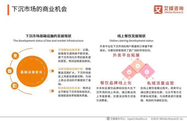 2015年餐饮行业发展趋势_如何提升餐厅竞争力