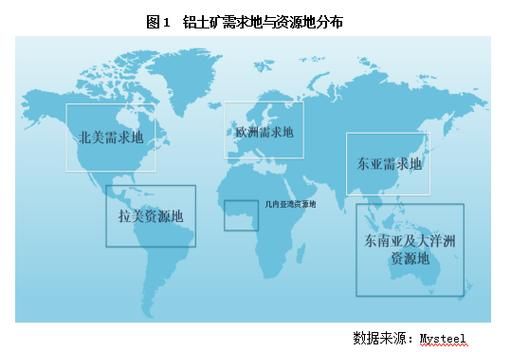 铝土矿价格走势_全球铝土矿储量分布