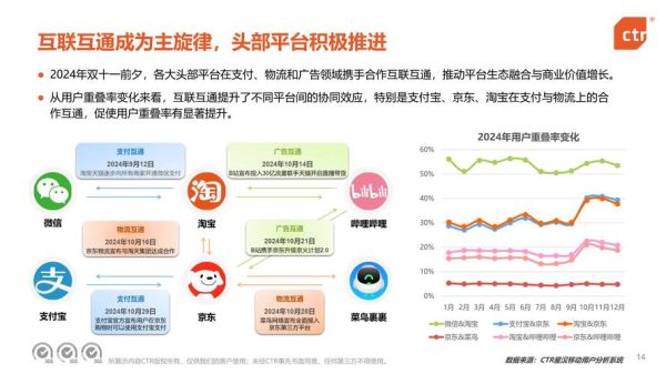 嵌入式互联网发展趋势_如何落地