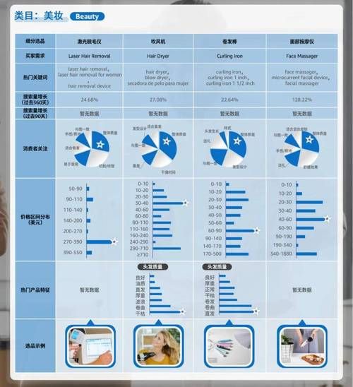 2024年跨境电商还能做吗_如何选品才能赚钱
