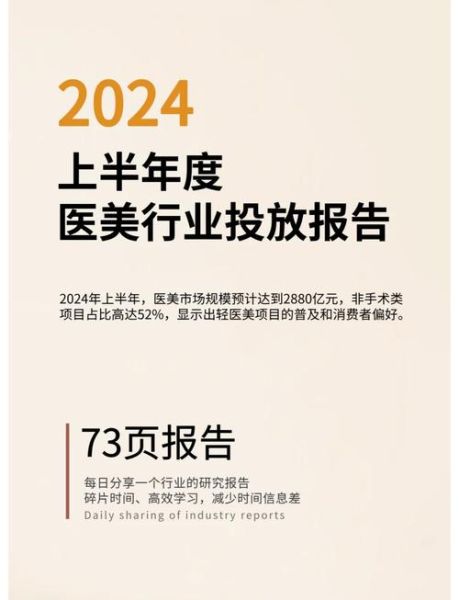 医美行业前景怎么样_2024年值得投资吗