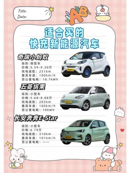 新能源汽车值得买吗_纯电动汽车续航实测