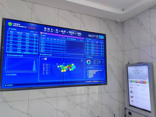 智慧市场是什么_智慧市场如何落地