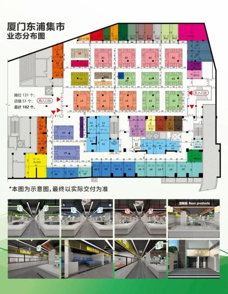 智慧市场是什么_智慧市场如何落地