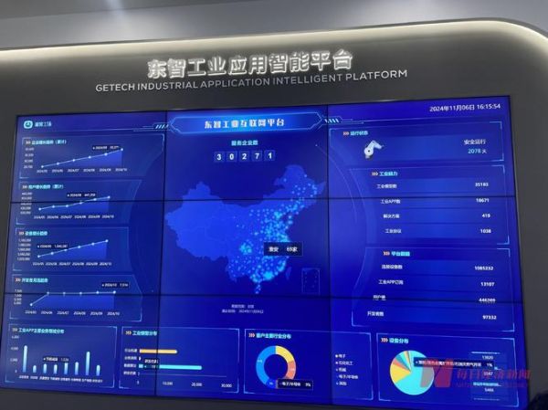 中国工业互联网平台有哪些_如何落地实施