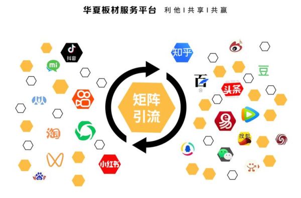 中国互联网并购案有哪些_并购后流量如何整合