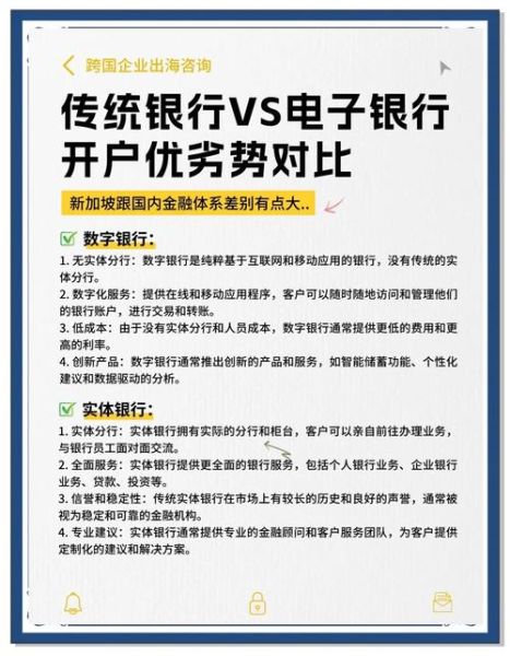 互联网银行模式有哪些_互联网银行和传统银行区别