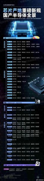 电子信息材料行业前景怎么样_如何选细分赛道