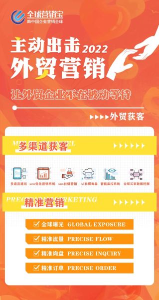 出口策略如何调整_跨境网络优化怎么做