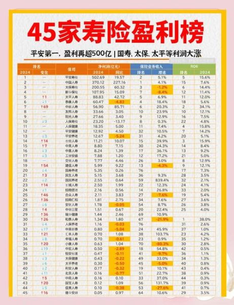 互联网保险企业数量有多少_2024年最新数据